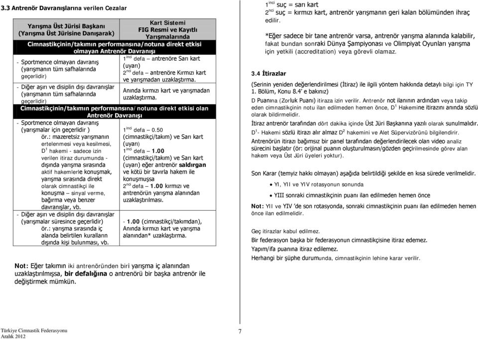 inci defa antrenöre Sarı kart (uyarı) 2 nci defa antrenöre Kırmızı kart ve yarışmadan uzaklaştırma. Anında kırmızı kart ve yarışmadan uzaklaştırma.