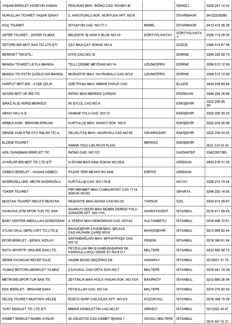 NO:77-1 BİSMİL DİYARBAKIR 0412 415 36 36 ZAFER TİCARET - ZAFER YILMAZ BELEDİYE İŞ HANI A BLOK NO:10 DÖRTYOL/HATAY DÖRTYOL/HATA Y 0326 712 29 35 ÖZTÜRK BİS.MOT.SAN.TİC.LTD.ŞTİ ÇAY MAH.