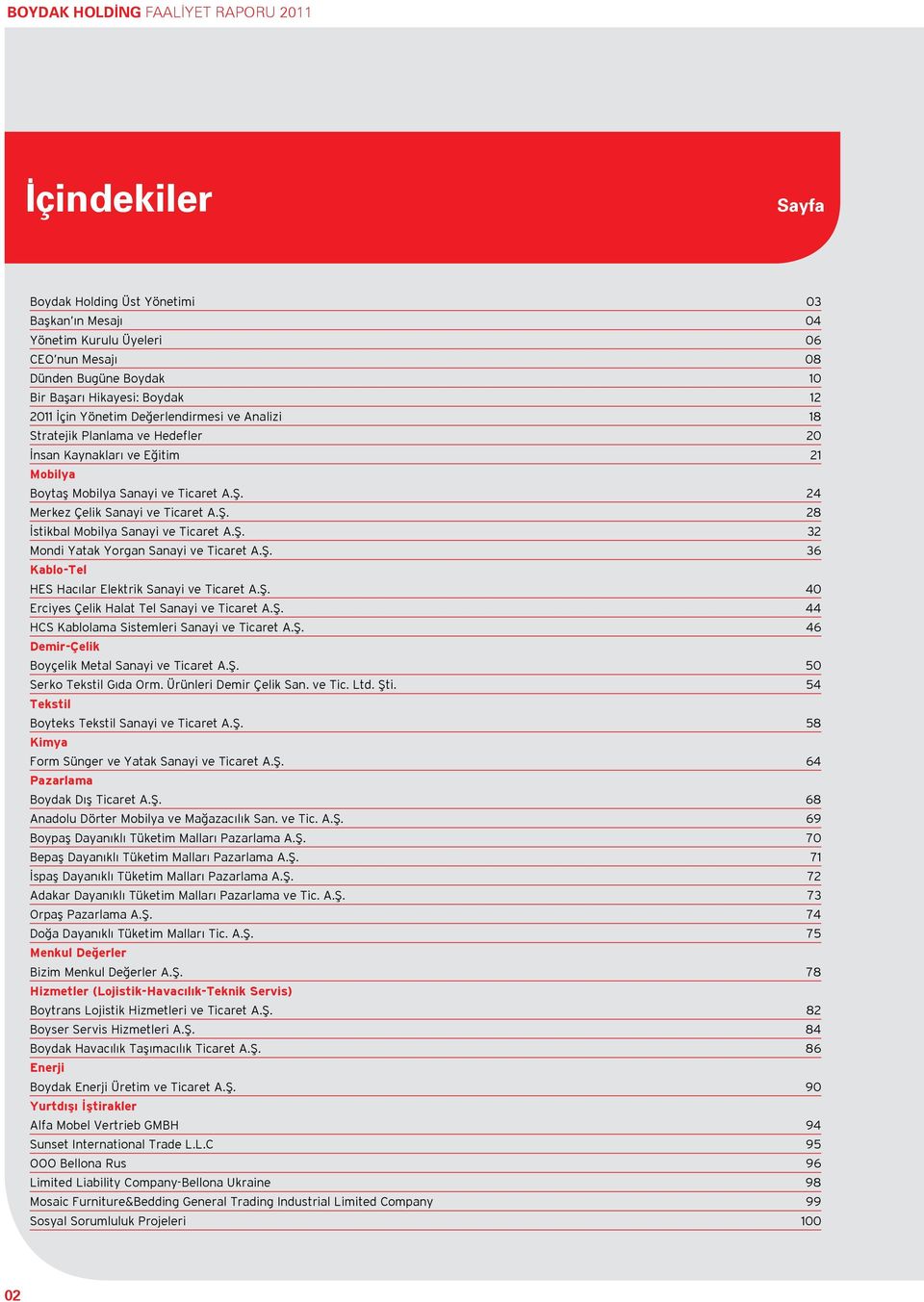 24 Merkez Çelik Sanayi ve Ticaret A.Ş. 28 İstikbal Mobilya Sanayi ve Ticaret A.Ş. 32 Mondi Yatak Yorgan Sanayi ve Ticaret A.Ş. 36 Kablo-Tel HES Hacılar Elektrik Sanayi ve Ticaret A.Ş. 40 Erciyes Çelik Halat Tel Sanayi ve Ticaret A.