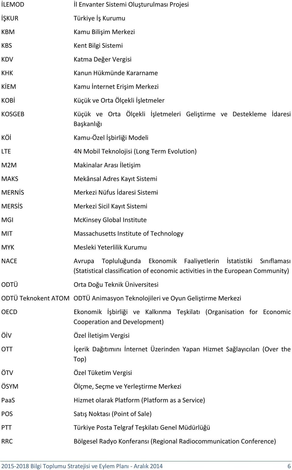 Modeli 4N Mobil Teknolojisi (Long Term Evolution) Makinalar Arası İletişim Mekânsal Adres Kayıt Sistemi Merkezi Nüfus İdaresi Sistemi Merkezi Sicil Kayıt Sistemi McKinsey Global Institute