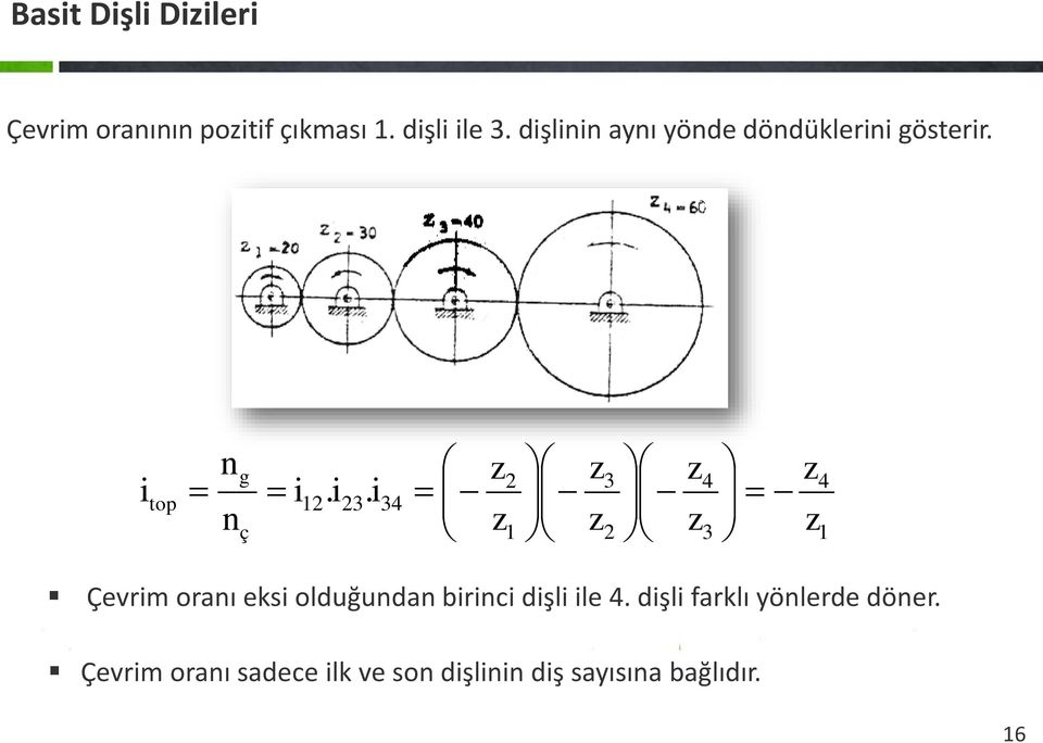 . z z z z z z z z i i i n n i ç g top Çevrim oranı eksi olduğundan birinci