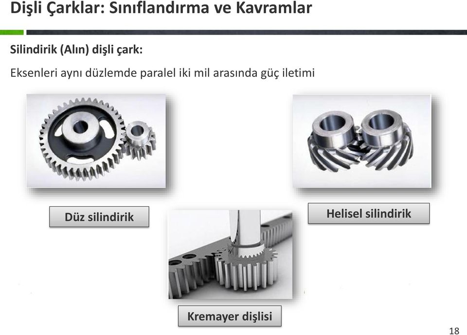 düzlemde paralel iki mil arasında güç iletimi