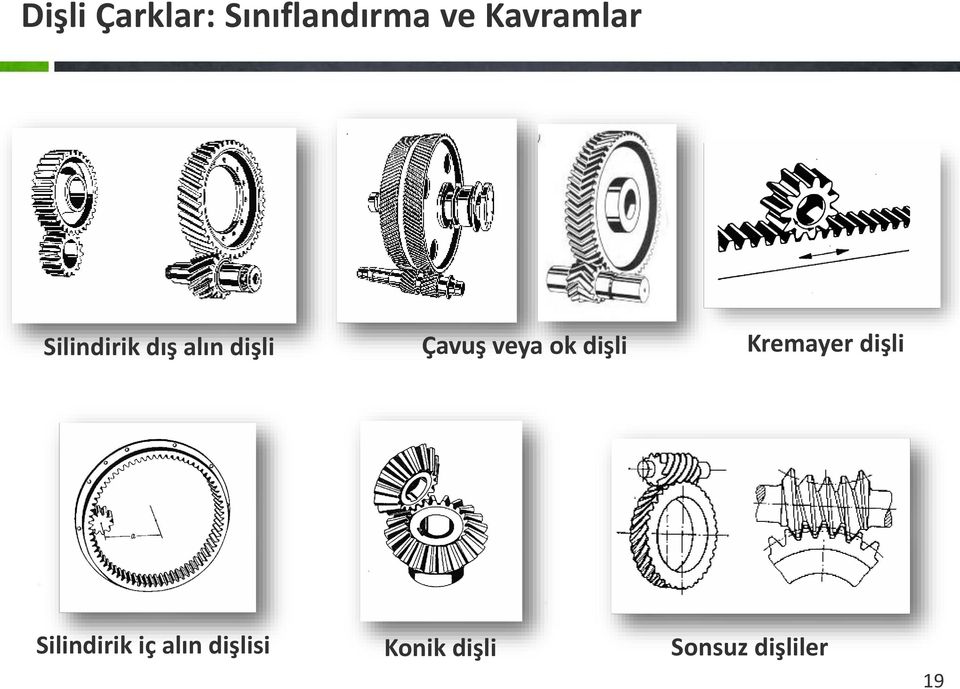 Çavuş veya ok dişli Kremayer dişli