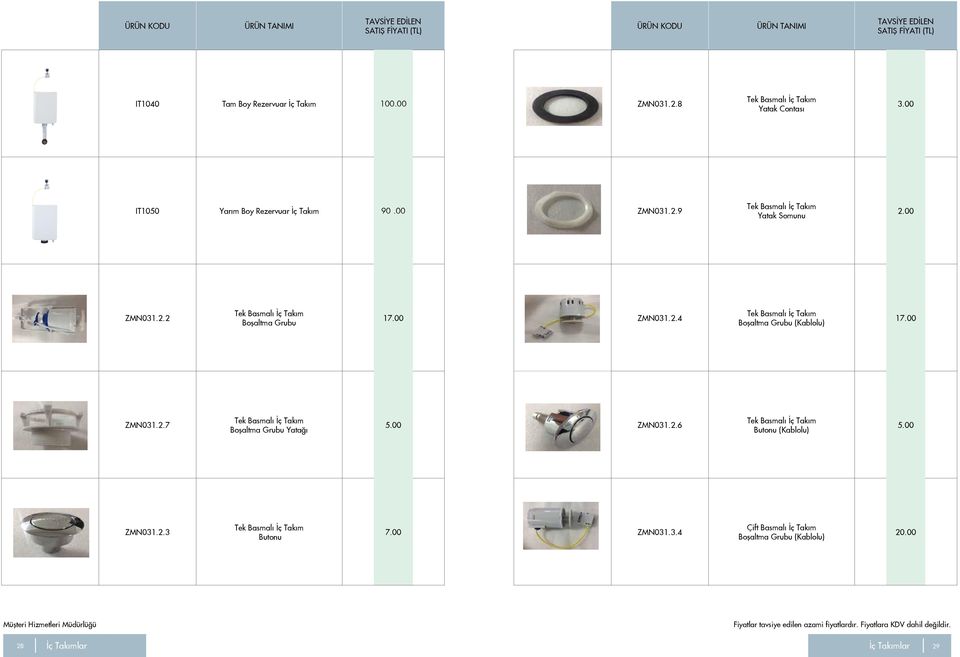 00 ZMN031.2.7 Tek Basmalı İç Takım Boşaltma Grubu Yatağı 5.00 ZMN031.2.6 Tek Basmalı İç Takım Butonu (Kablolu) 5.00 ZMN031.2.3 Tek Basmalı İç Takım Butonu 7.