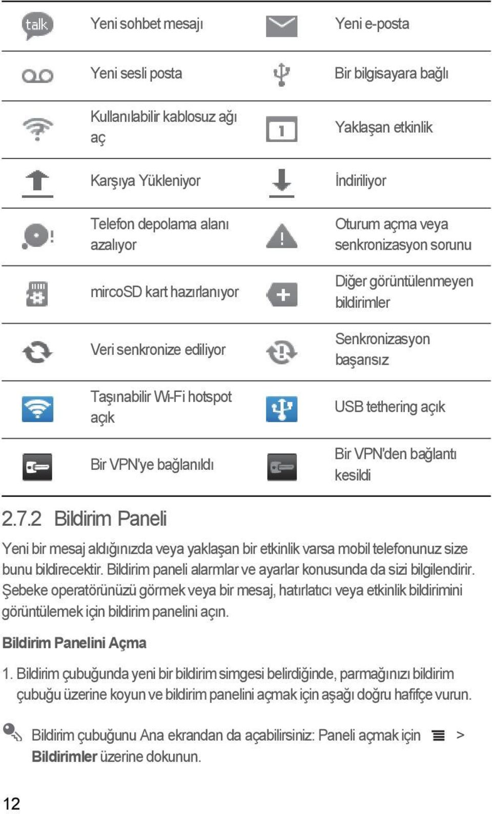 açık Bir VPN'den bağlantı kesildi 2.7.2 Bildirim Paneli Yeni bir mesaj aldığınızda veya yaklaşan bir etkinlik varsa mobil telefonunuz size bunu bildirecektir.