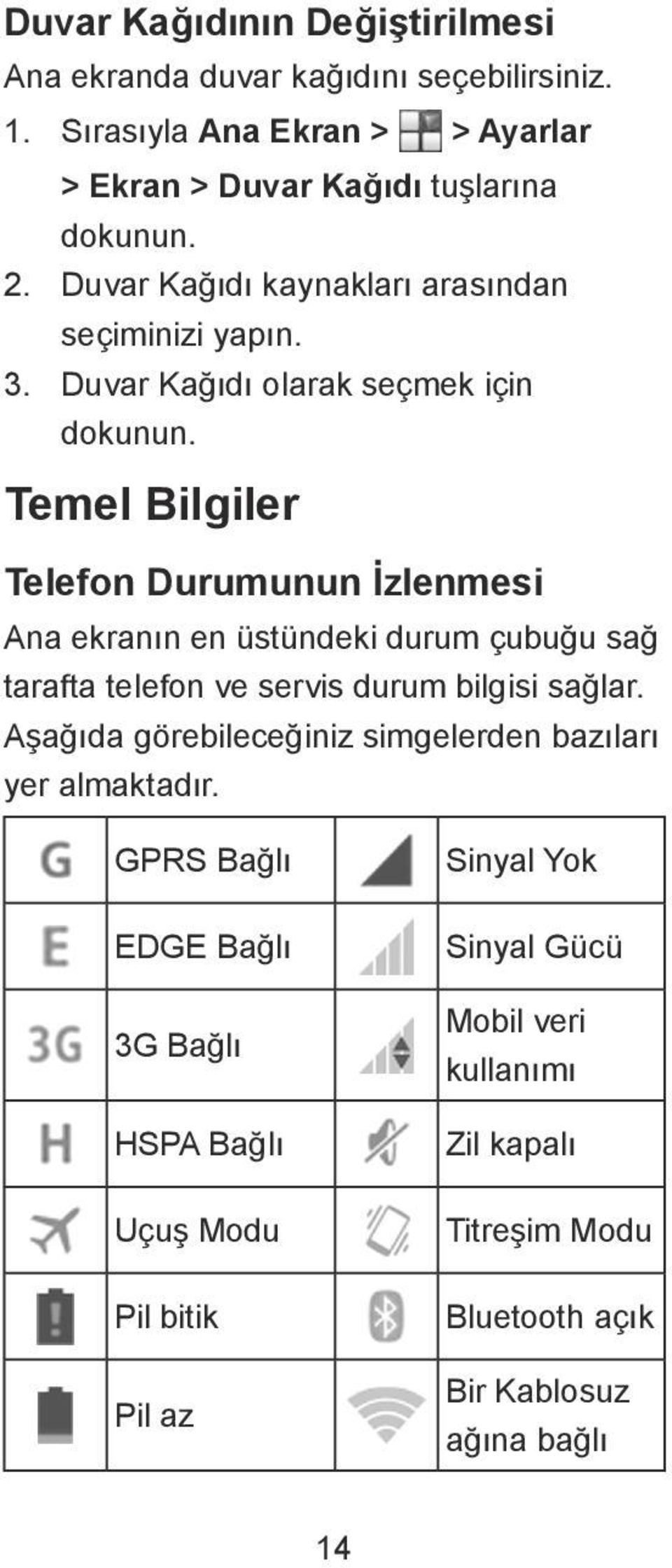 Temel Bilgiler Telefon Durumunun İzlenmesi Ana ekranın en üstündeki durum çubuğu sağ tarafta telefon ve servis durum bilgisi sağlar.