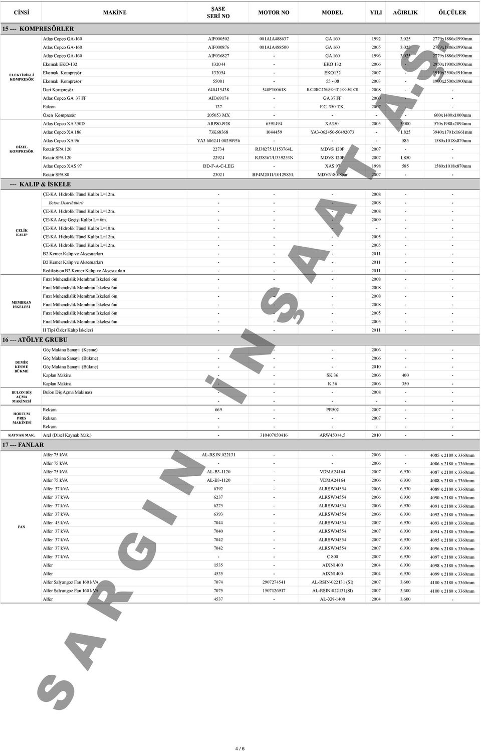 2779x1886x1990mm Ekomak EKO-132 132044 - EKO 132 2006-2950x1900x1900mm Ekomak Kompresör 132054 - EKO132 2007-1910x2500x1910mm Ekomak Kompresör 55081-55 - 08 2003-1900x2500x1900mm Dari Kompresör