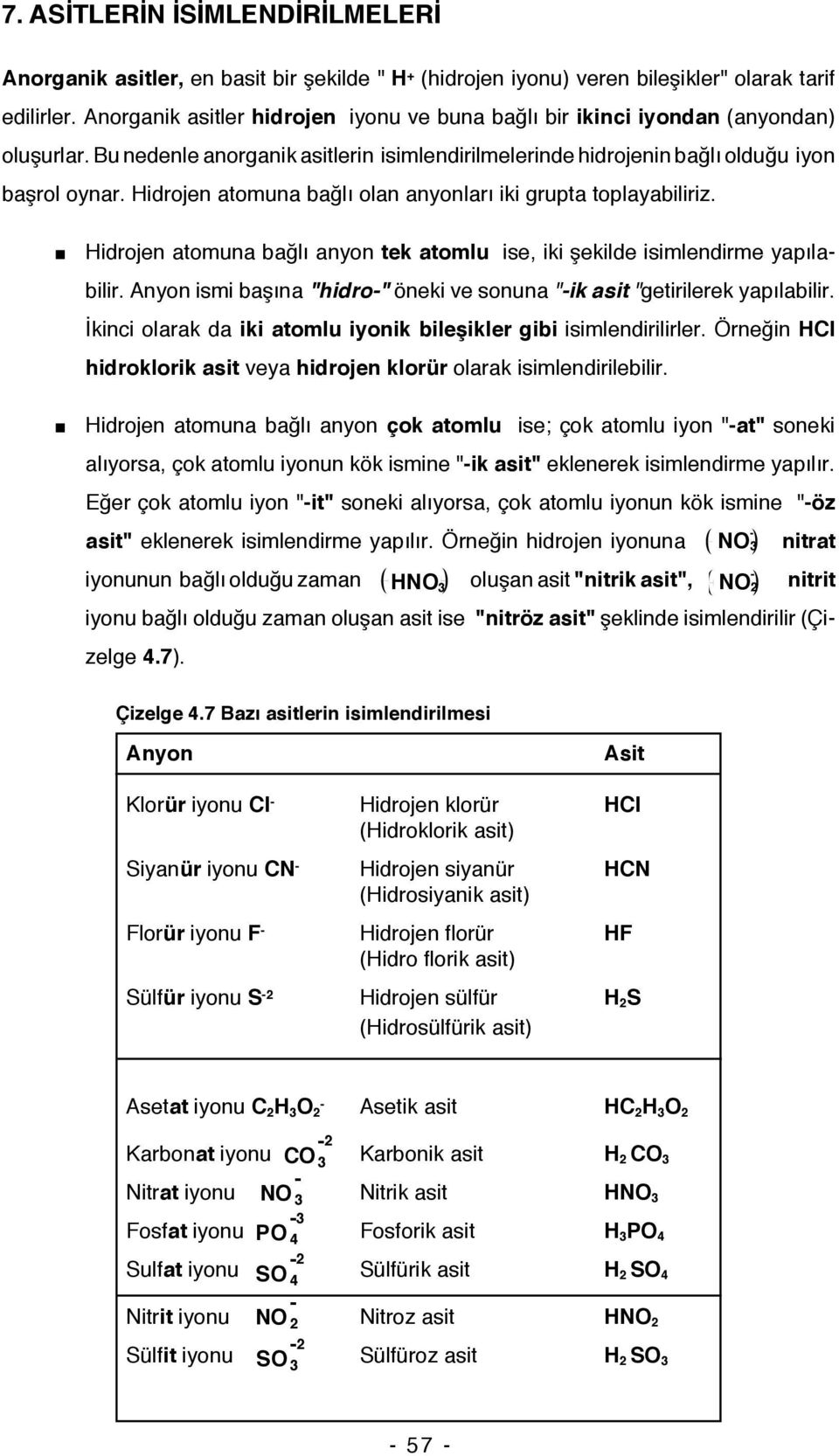 Hidrojen atomuna bağlı olan anyonları iki grupta toplayabiliriz. Hidrojen atomuna bağlı anyon tek atomlu ise, iki şekilde isimlendirme yapılabilir.