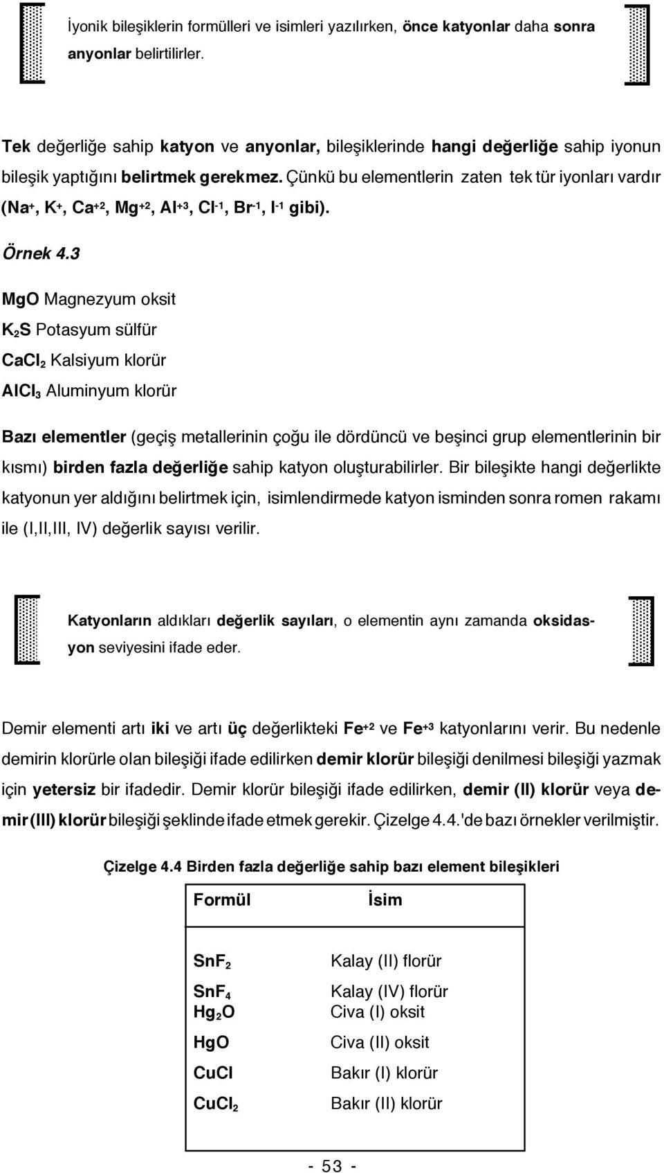 Çünkü bu elementlerin zaten tek tür iyonları vardır (Na +, K +, Ca +2, Mg +2, Al +3, Cl 1, Br 1, I 1 gibi). Örnek 4.