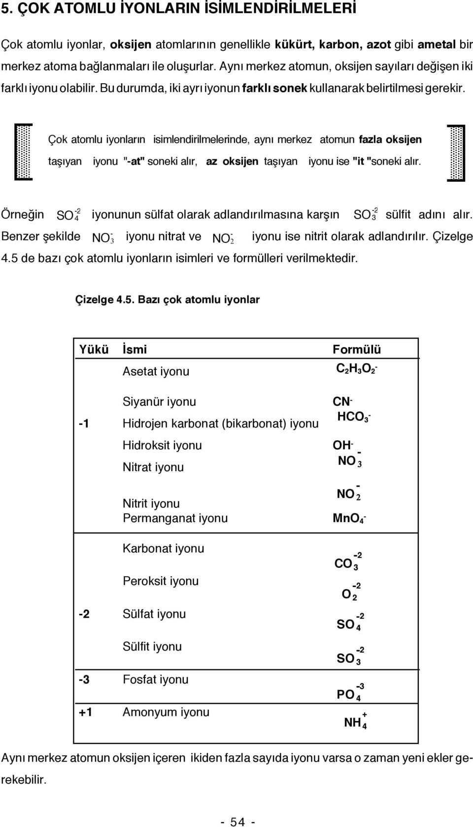 Çok atomlu iyonların isimlendirilmelerinde, aynı merkez atomun fazla oksijen taşıyan iyonu "at" soneki alır, az oksijen taşıyan iyonu ise "it "soneki alır.