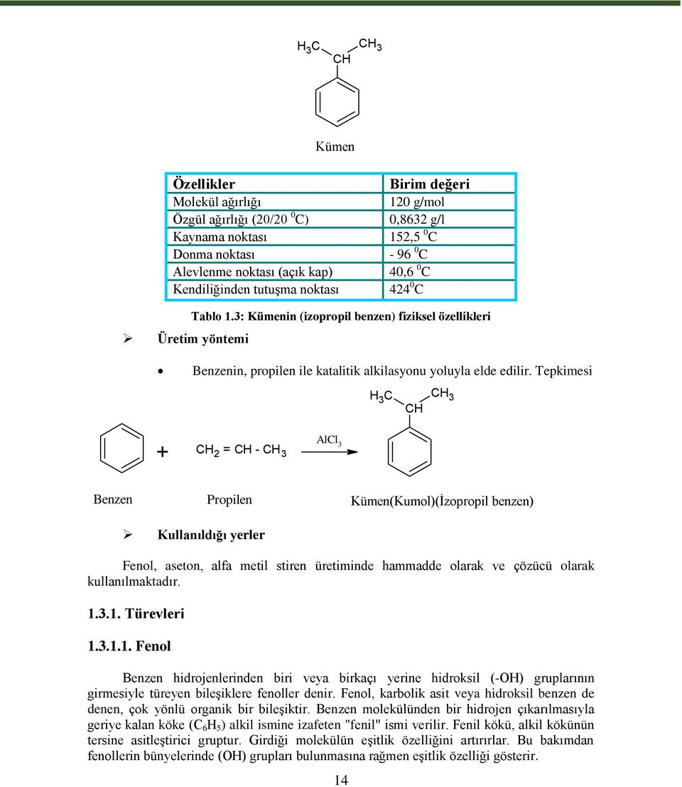 Tepkimesi H 3 C CH CH 3 + CH 2 = CH - CH 3 AlCl 3 Benzen Propilen Kümen(Kumol)(İzopropil benzen) Kullanıldığı yerler Fenol, aseton, alfa metil stiren üretiminde hammadde olarak ve çözücü olarak