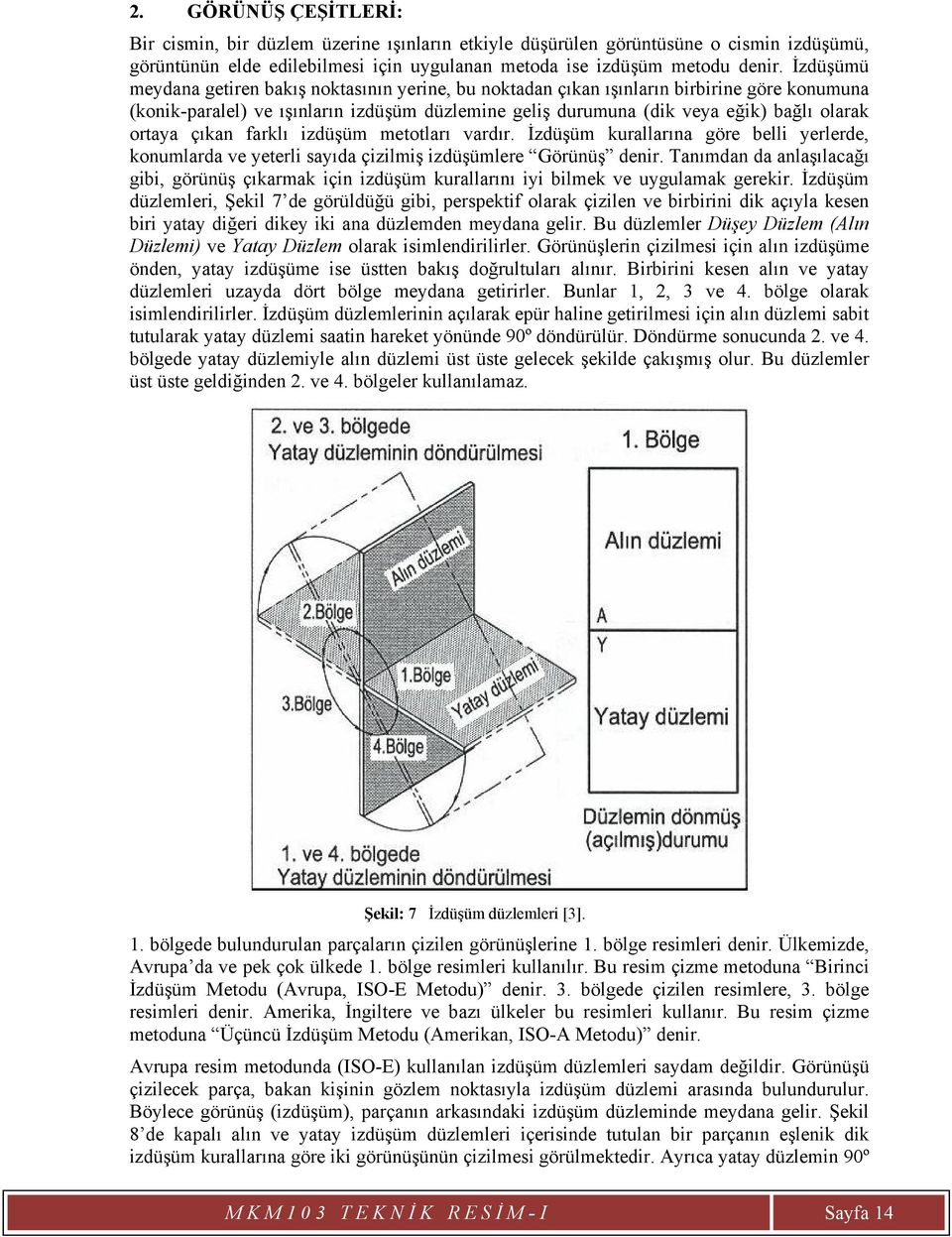 çıkan farklı izdüşüm metotları vardır. İzdüşüm kurallarına göre belli yerlerde, konumlarda ve yeterli sayıda çizilmiş izdüşümlere Görünüş denir.