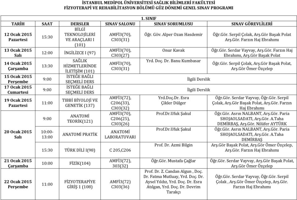 İSTEĞE BAĞLI SEÇMELİ DERS TIBBİ BİYOLOJİ VE GENETİK (137) ANATOMİ TEORİK(121) ANATOMİ C303(27) C303(31) AMFİ3(72), C206(33), C303(32) C206(25), C303(26) ANATOMİ LABORATUVARI TÜRK DİLİ I(98) C