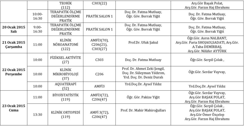 Dr. Fatma Mutluay 22 Ocak 23 Ocak MİKROBİYOLOJİ (37) AQUATERAPİ (52) BİYOİSTATİSTİK (119) ORTOPEDİ (119) C206 AMFİ3 AMFİ3(72), C206(47) C206(47) Prof. Dr.