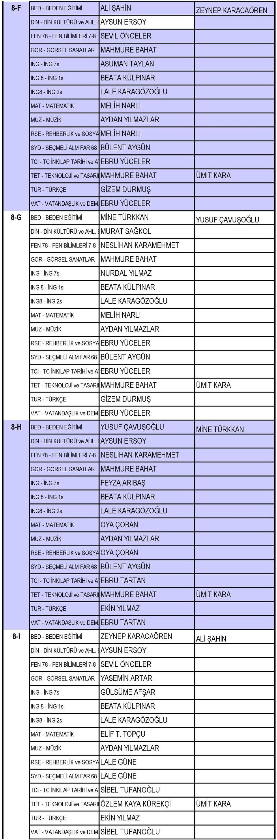 NARLI SYD - SEÇMELİ ALM FAR 68 BÜLENT AYGÜN TCI - TC İNKILAP TARİHİ ve ATA. EBRU YÜCELER TET - TEKNOLOJİ ve TASARIMMAHMURE BAHAT GİZEM DURMUŞ VAT - VATANDAŞLIK ve DEM. EBRU EĞİ.