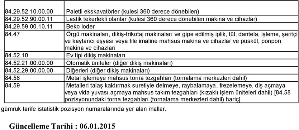 84.52.10 Ev tipi dikiş makinaları 84.52.21.00.00.00 Otomatik üniteler (diğer dikiş makinaları) 84.52.29.00.00.00 Diğerleri (diğer dikiş makinaları) 84.