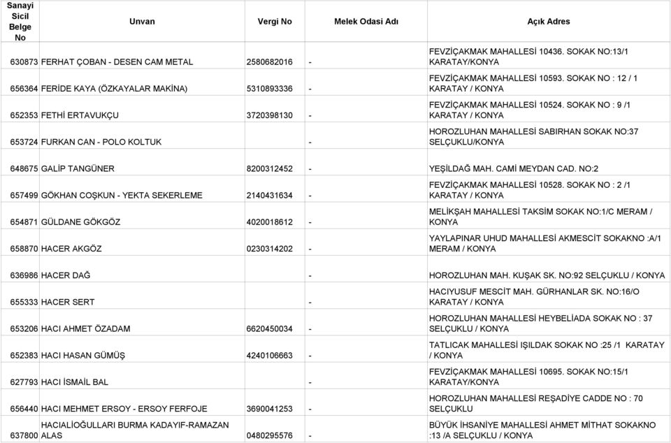SOKAK NO : 12 / 1 FEVZİÇAKMAK MAHALLESİ 10524. SOKAK NO : 9 /1 HOROZLUHAN MAHALLESİ SABIRHAN SOKAK NO:37 SELÇUKLU/ 648675 GALİP TANGÜNER 8200312452 - YEŞİLDAĞ MAH. CAMİ MEYDAN CAD.