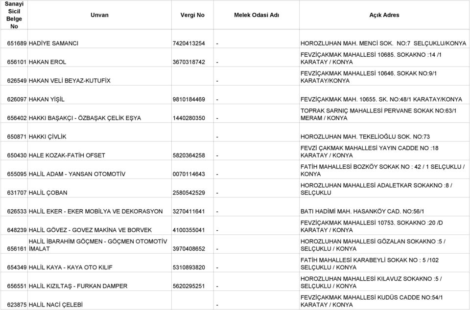 NO:48/1 KARATAY/ 656402 HAKKI BAŞAKÇI - ÖZBAŞAK ÇELİK EŞYA 1440280350 - TOPRAK SARNIÇ MAHALLESİ PERVANE SOKAK NO:63/1 MERAM / 650871 HAKKI ÇİVLİK - HOROZLUHAN MAH. TEKELİOĞLU SOK.