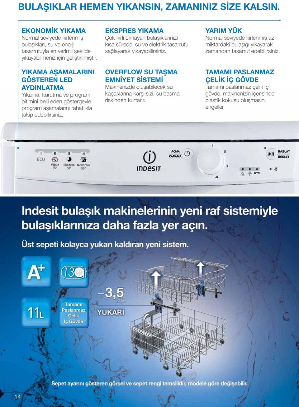 EKSPRES YIKAMA Çok kirli olmayan bulaşıklarınızı kısa sürede, su ve elektrik tasarrufu sağlayarak yıkayabilirsiniz.