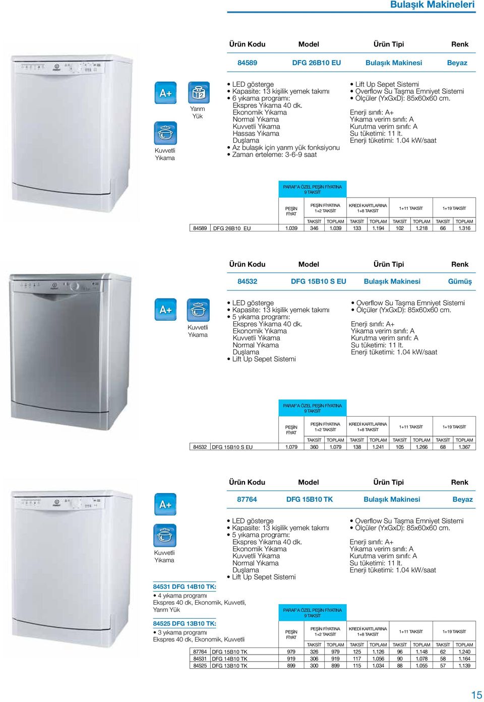 Yıkama verim sınıfı: A Kurutma verim sınıfı: A Su tüketimi: 11 lt. Enerji tüketimi: 1.04 kw/saat PARAF A ÖZEL 84589 DFG 26B10 EU 1.039 346 1.039 133 1.194 102 1.218 66 1.