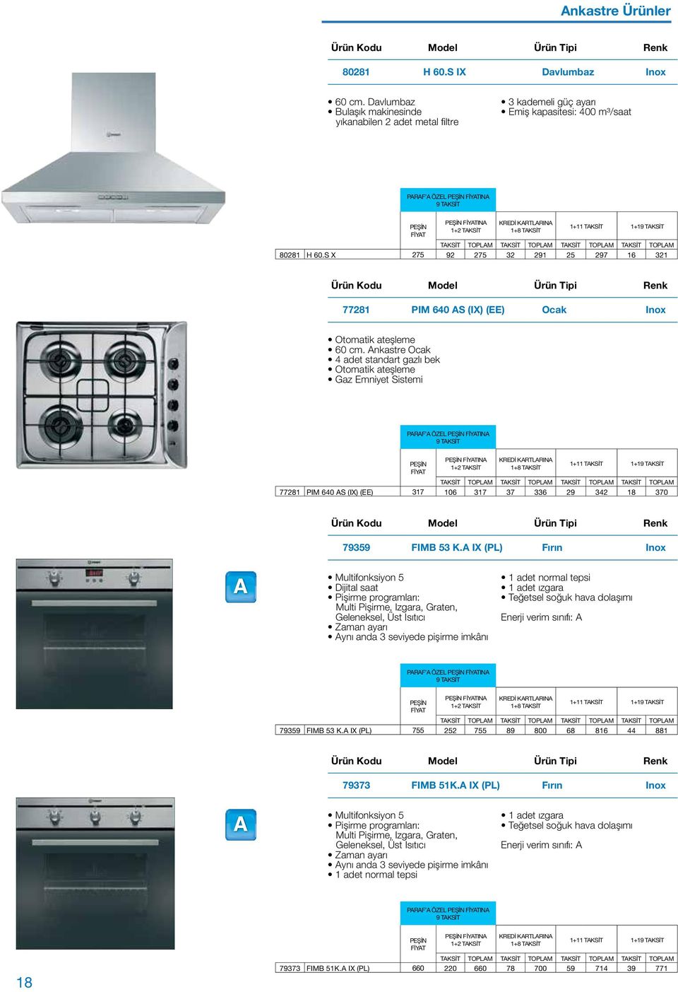 Ankastre Ocak 4 adet standart gazlı bek Otomatik ateşleme Gaz Emniyet Sistemi PARAF A ÖZEL 77281 PIM 640 AS (IX) (EE) 317 106 317 37 336 29 342 18 370 79359 FIMB 53 K.