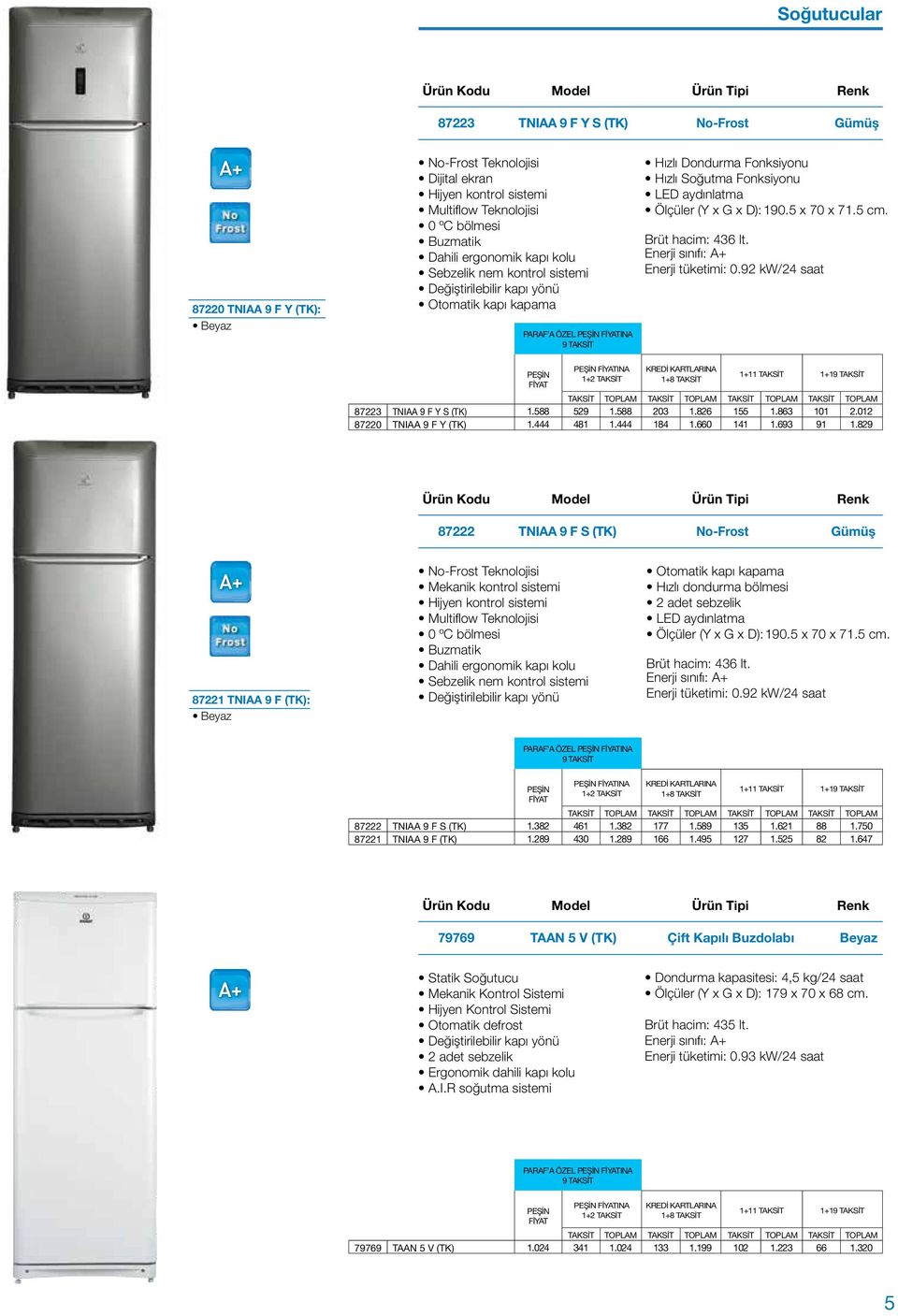 5 x 70 x 71.5 cm. Brüt hacim: 436 lt. Enerji tüketimi: 0.92 kw/24 saat 87223 TNIAA 9 F Y S (TK) 1.588 529 1.588 203 1.826 155 1.863 101 2.012 87220 TNIAA 9 F Y (TK) 1.444 481 1.444 184 1.660 141 1.