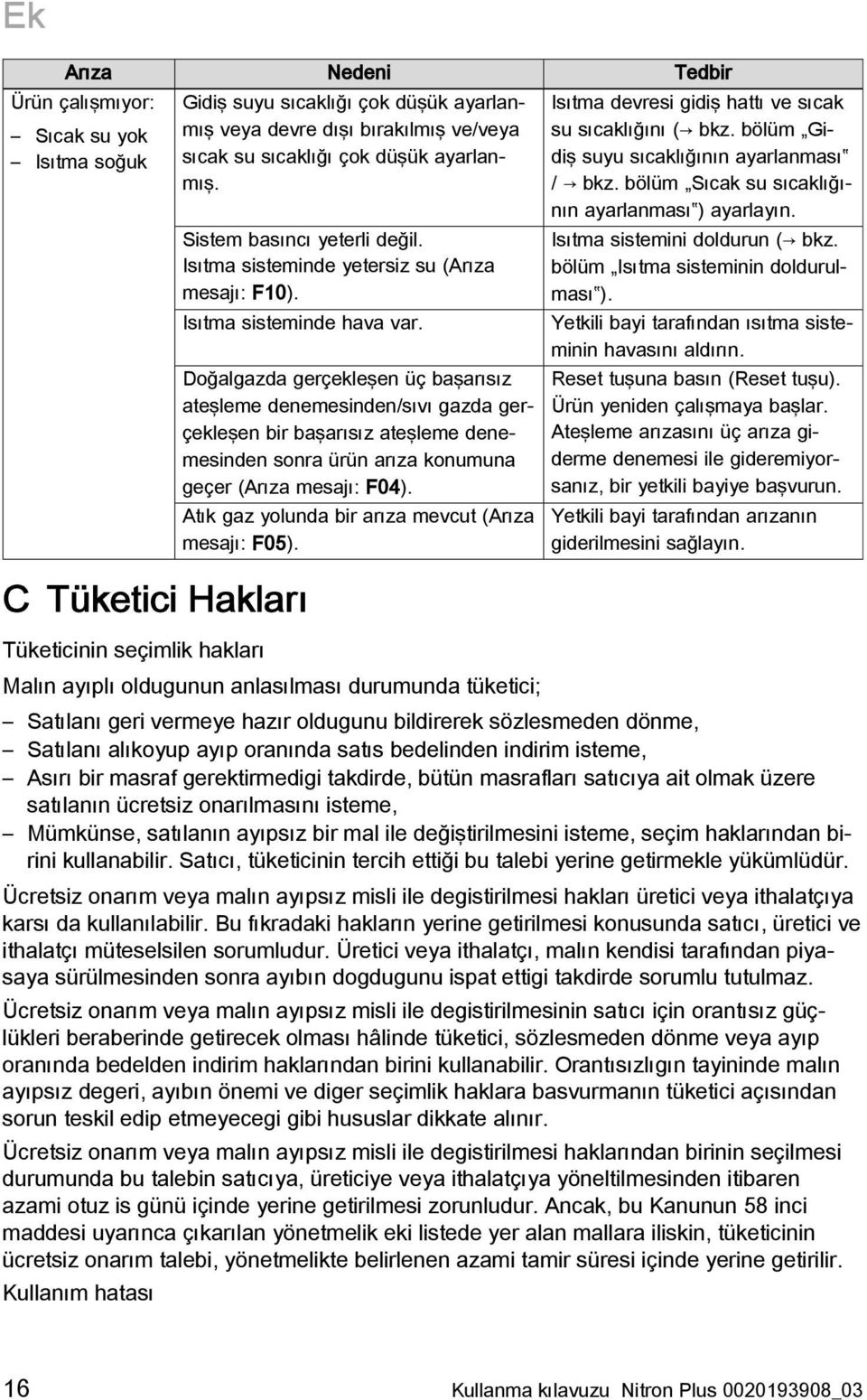 C Tüketici Hakları Tüketicinin seçimlik hakları Doğalgazda gerçekleşen üç başarısız ateşleme denemesinden/sıvı gazda gerçekleşen bir başarısız ateşleme denemesinden sonra ürün arıza konumuna geçer