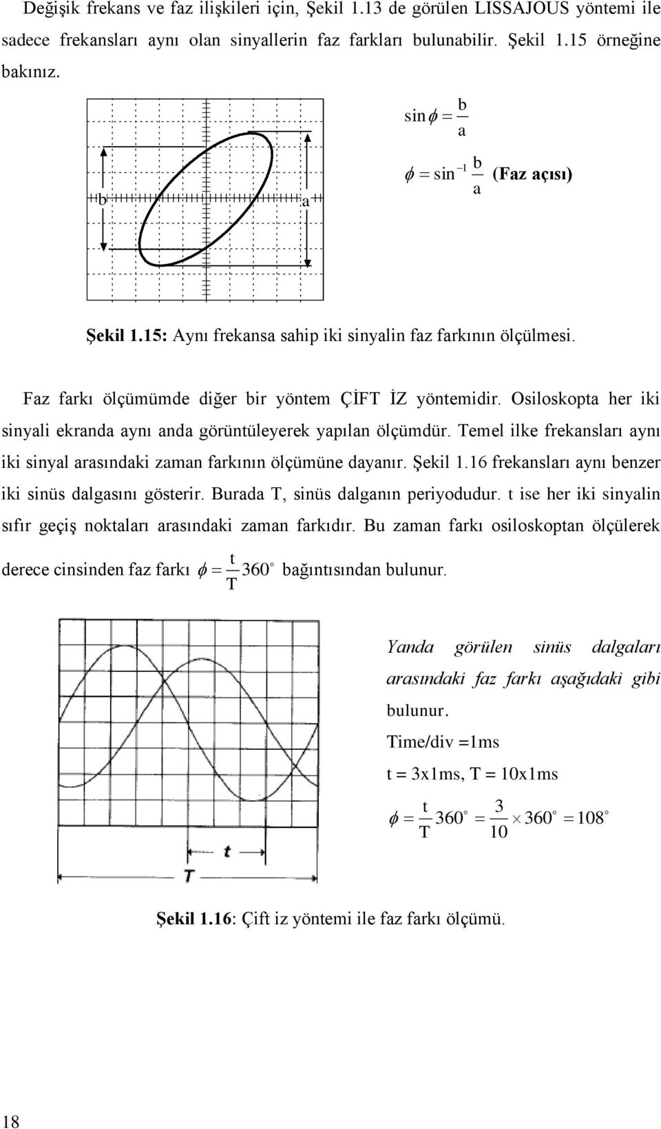 Osiloskopta her iki sinyali ekranda aynı anda görüntüleyerek yapılan ölçümdür. Temel ilke frekansları aynı iki sinyal arasındaki zaman farkının ölçümüne dayanır. Şekil 1.