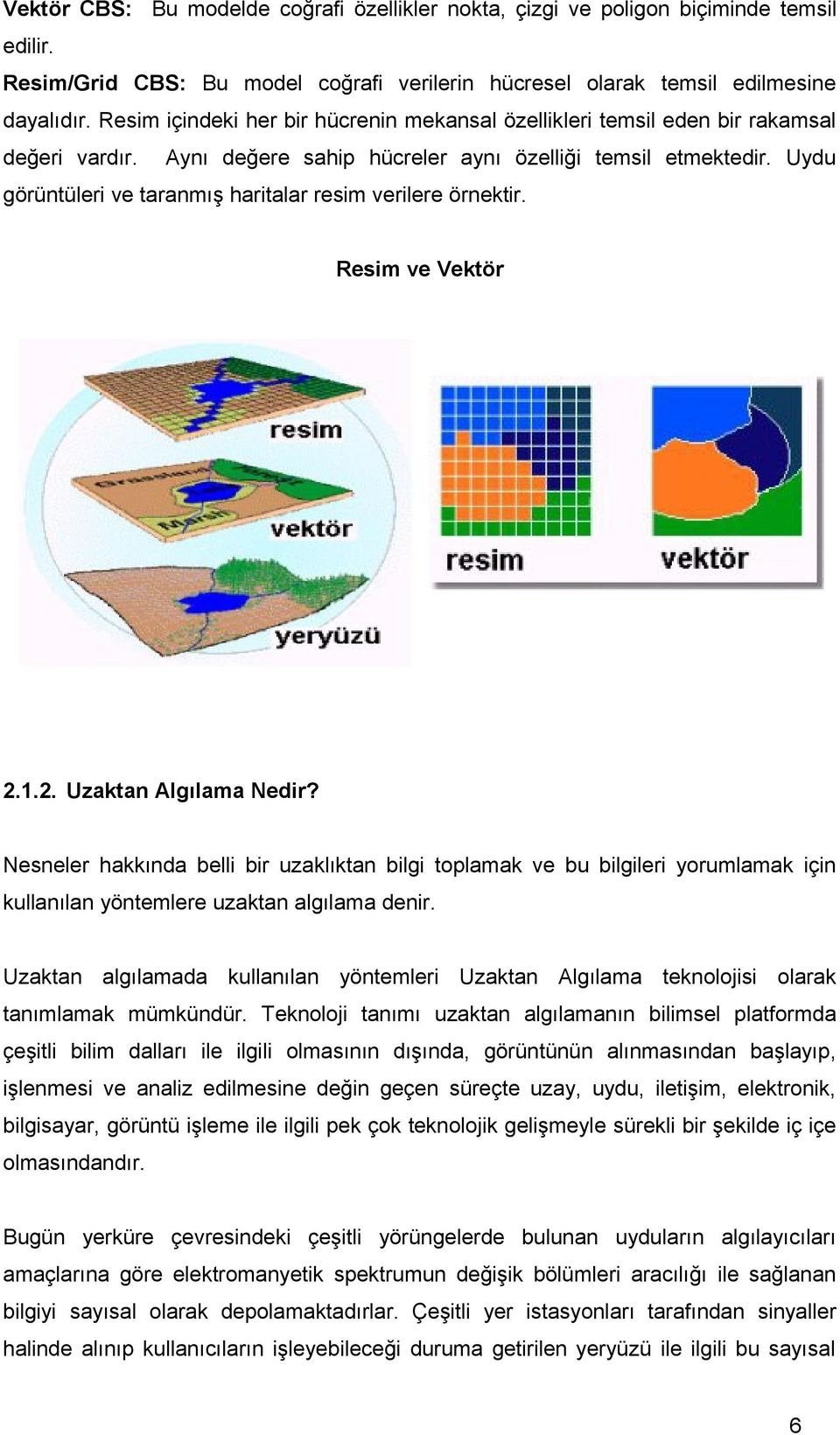 Uydu görüntüleri ve taranmış haritalar resim verilere örnektir. Resim ve Vektör 2.1.2. Uzaktan Algılama Nedir?