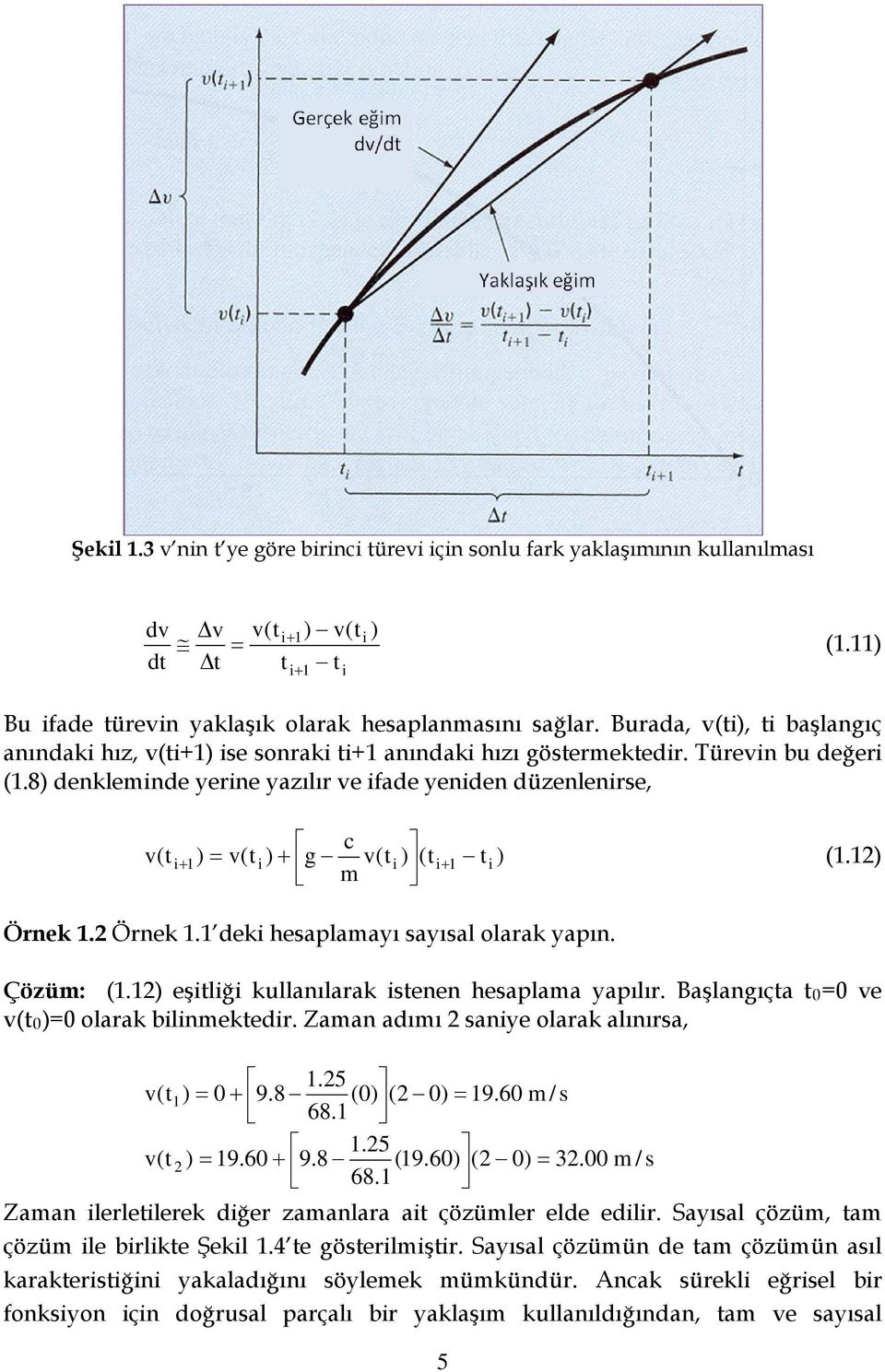 i Örek. Örek. deki hesaplamaı saısal olarak apı. Çözüm: (. eşitliği kullaılarak istee hesaplama apılır. Başlagıçta t= ve v(t= olarak bilimektedir. Zama adımı saie olarak alıırsa,.5 v(t = + 9.