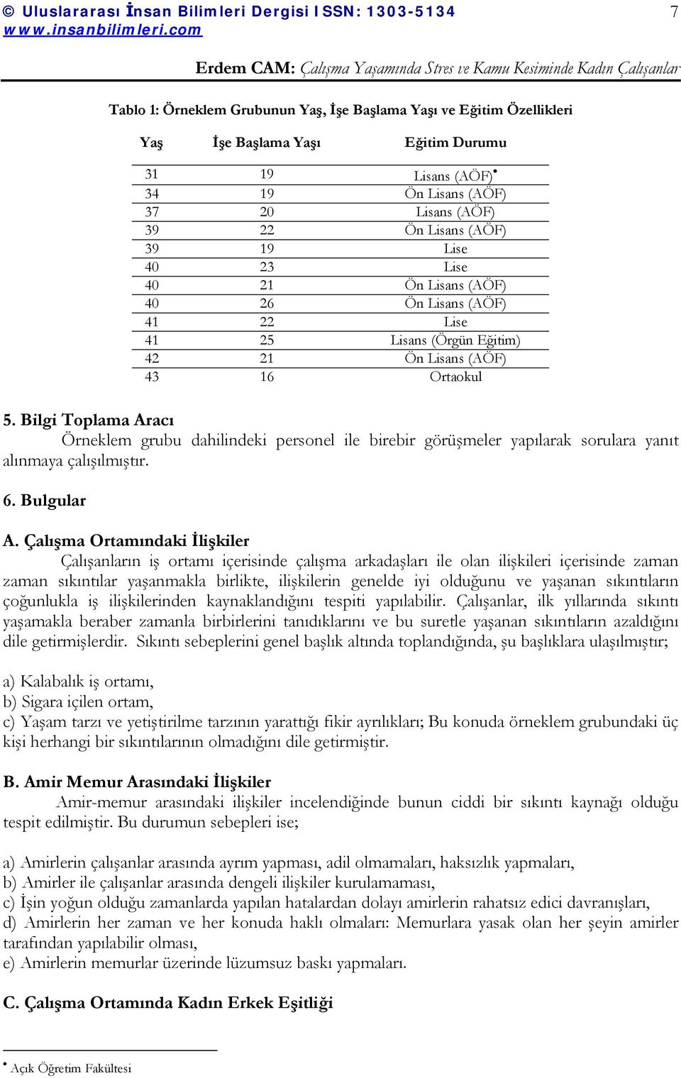 Bulgular Yaş İşe Başlama Yaşı Eğitim Durumu 31 19 Lisans (AÖF) 34 19 Ön Lisans (AÖF) 37 20 Lisans (AÖF) 39 22 Ön Lisans (AÖF) 39 19 Lise 40 23 Lise 40 21 Ön Lisans (AÖF) 40 26 Ön Lisans (AÖF) 41 22