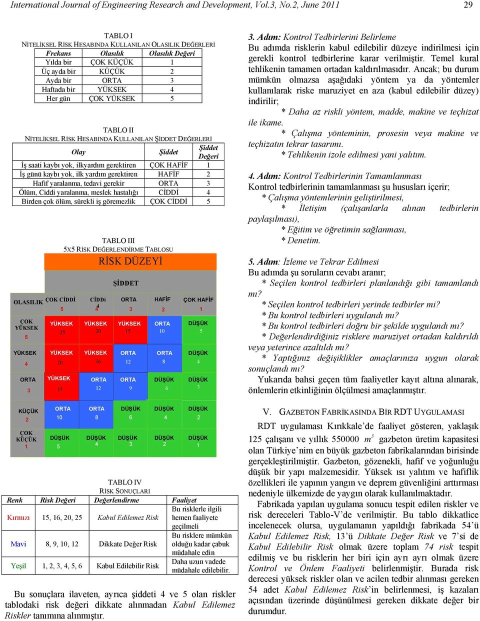 YÜKSEK 5 TABLO II NİTELİKSEL RİSK HESABINDA KULLANILAN ŞİDDET DEĞERLERİ Olay Şiddet Şiddet Değeri İş saati kaybı yok, ilkyardım gerektiren ÇOK HAFİF 1 İş günü kaybı yok, ilk yardım gerektiren HAFİF 2