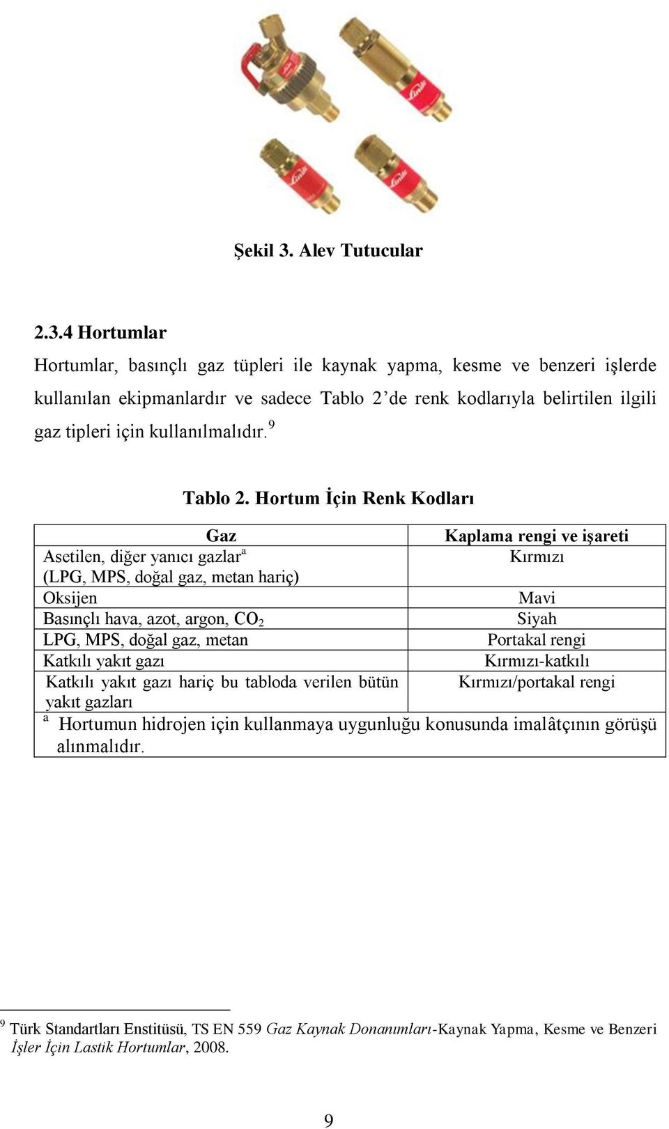 4 Hortumlar Hortumlar, basınçlı gaz tüpleri ile kaynak yapma, kesme ve benzeri işlerde kullanılan ekipmanlardır ve sadece Tablo 2 de renk kodlarıyla belirtilen ilgili gaz tipleri için kullanılmalıdır.