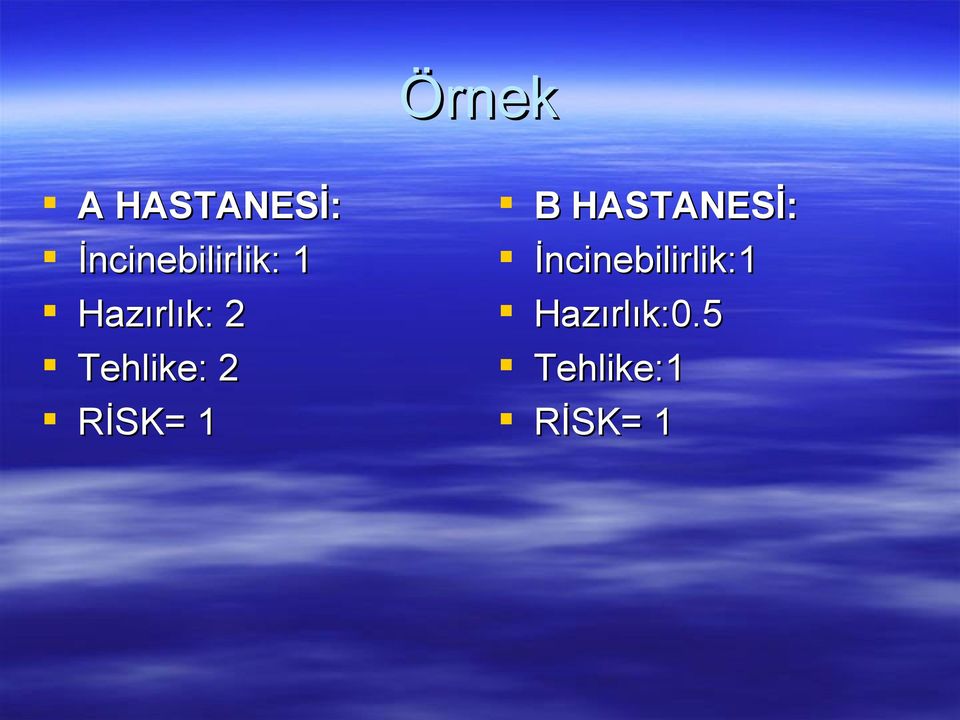 Tehlike: 2 RİSK= 1 B HASTANESİ: