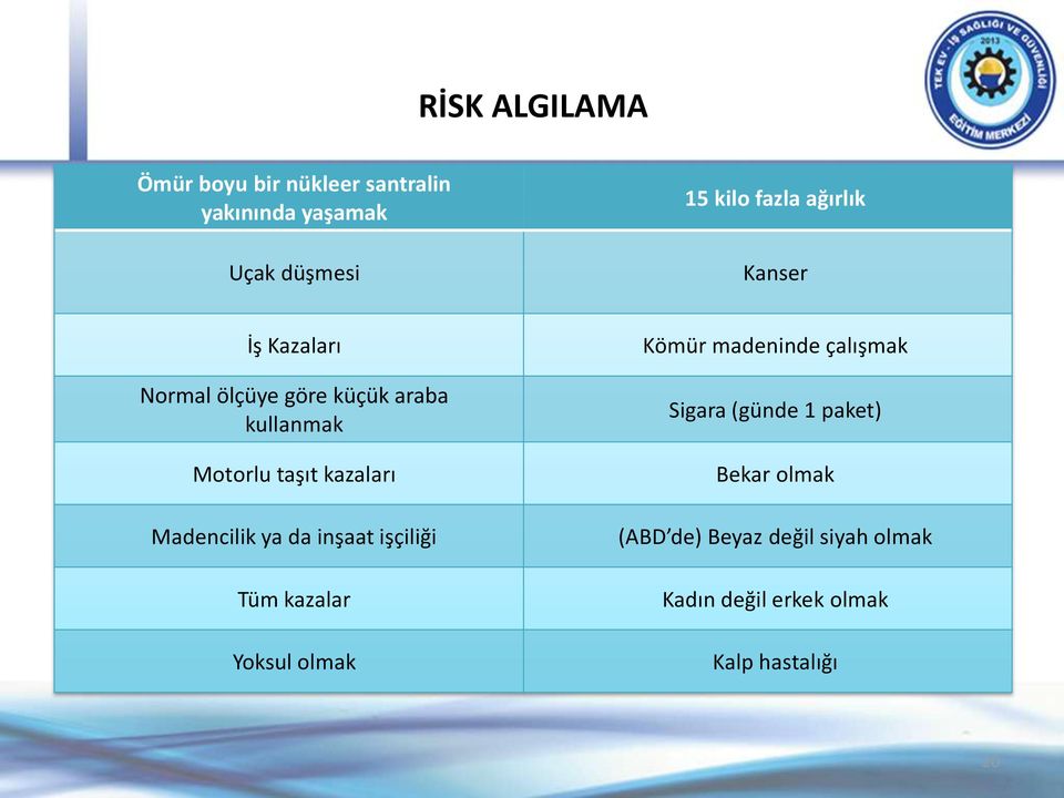 Madencilik ya da inşaat işçiliği Tüm kazalar Yoksul olmak Kömür madeninde çalışmak Sigara