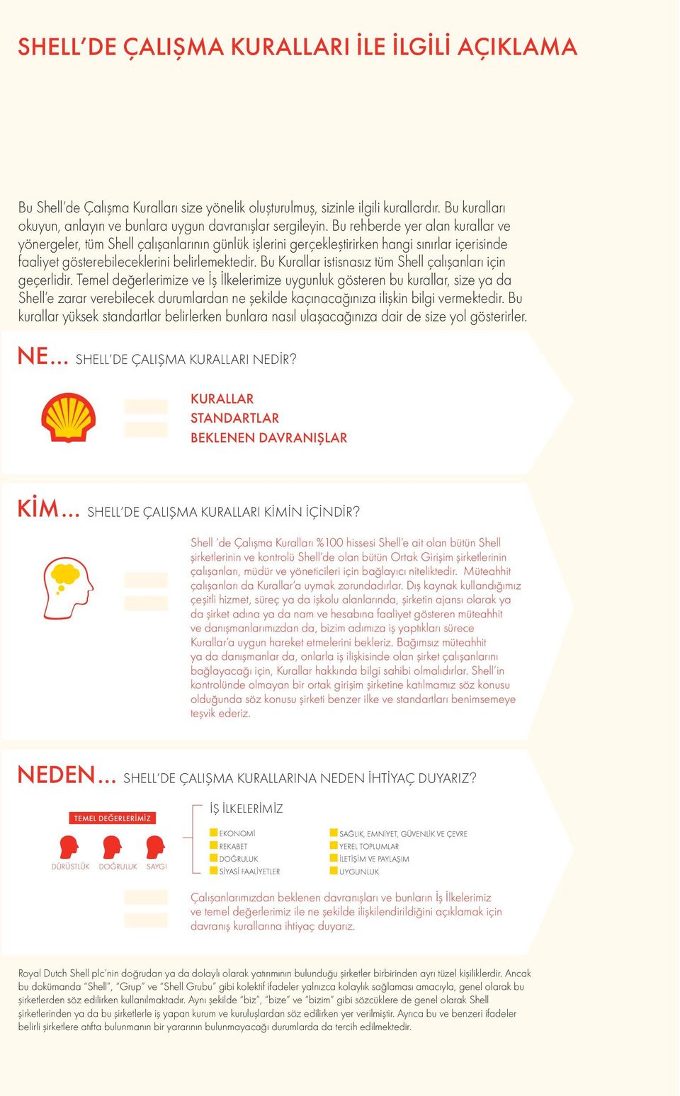 Bu rehberde yer alan kurallar ve yönergeler, tüm Shell çalışanlarının günlük işlerini gerçekleştirirken hangi sınırlar içerisinde faaliyet gösterebileceklerini belirlemektedir.