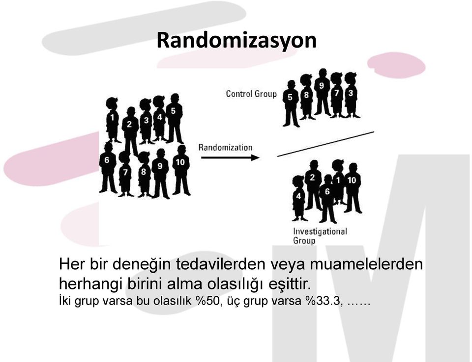 herhangi birini alma olasılığı eşittir.