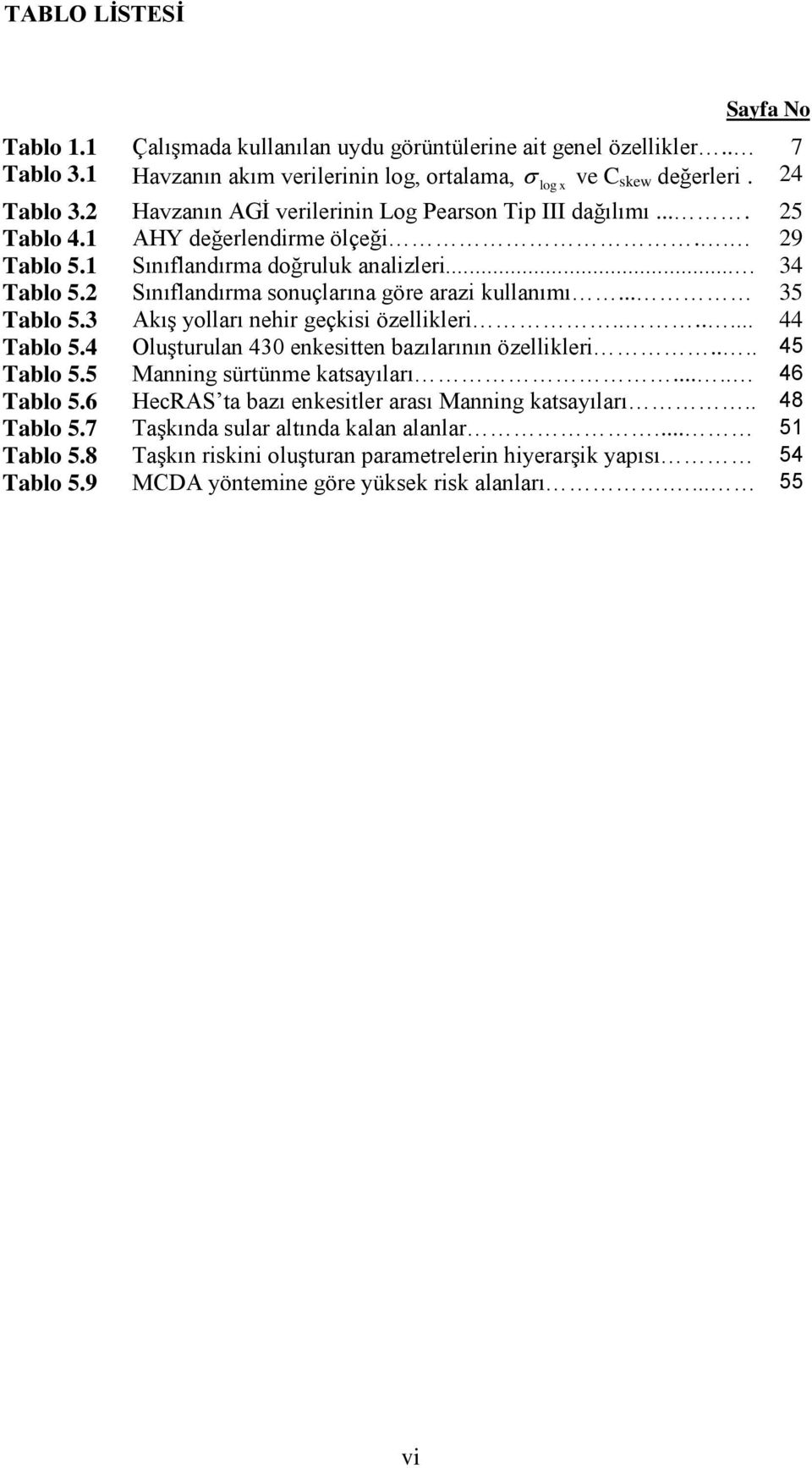 2 Sınıflandırma sonuçlarına göre arazi kullanımı... 35 Tablo 5.3 Akış yolları nehir geçkisi özellikleri....... 44 Tablo 5.4 Oluşturulan 430 enkesitten bazılarının özellikleri.... 45 Tablo 5.