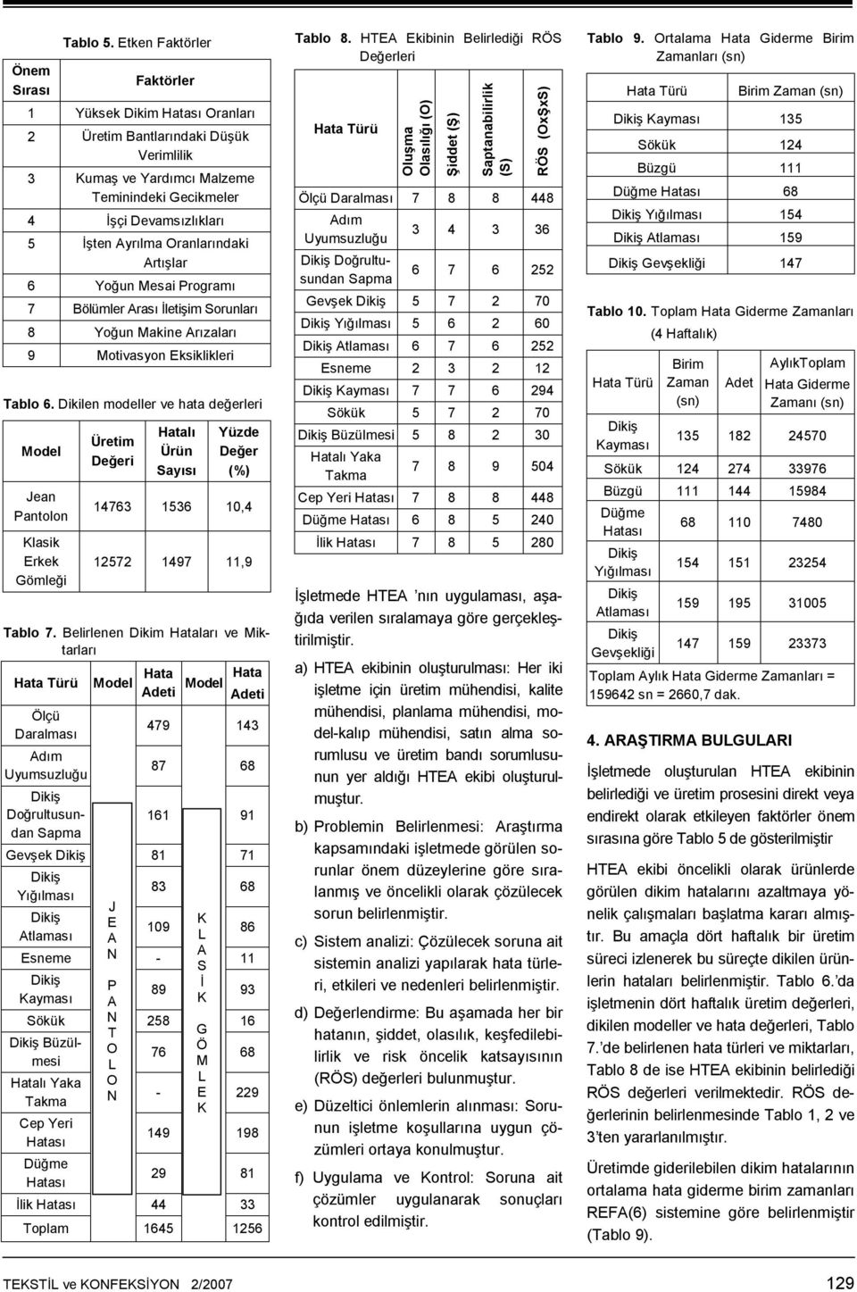 Artışlar Yoğun Mesai Programı 7 Bölümler Arası İletişim Sorunları Yoğun Makine Arızaları 9 Motivasyon Eksiklikleri Tablo.