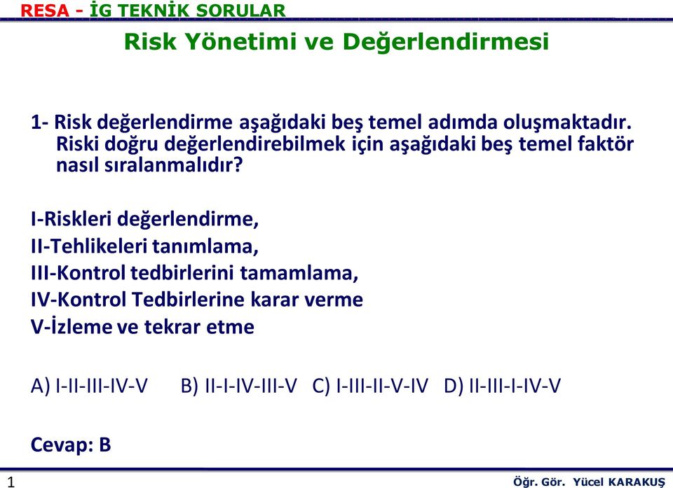 I-Riskleri değerlendirme, II-Tehlikeleri tanımlama, III-Kontrol tedbirlerini tamamlama, IV-Kontrol