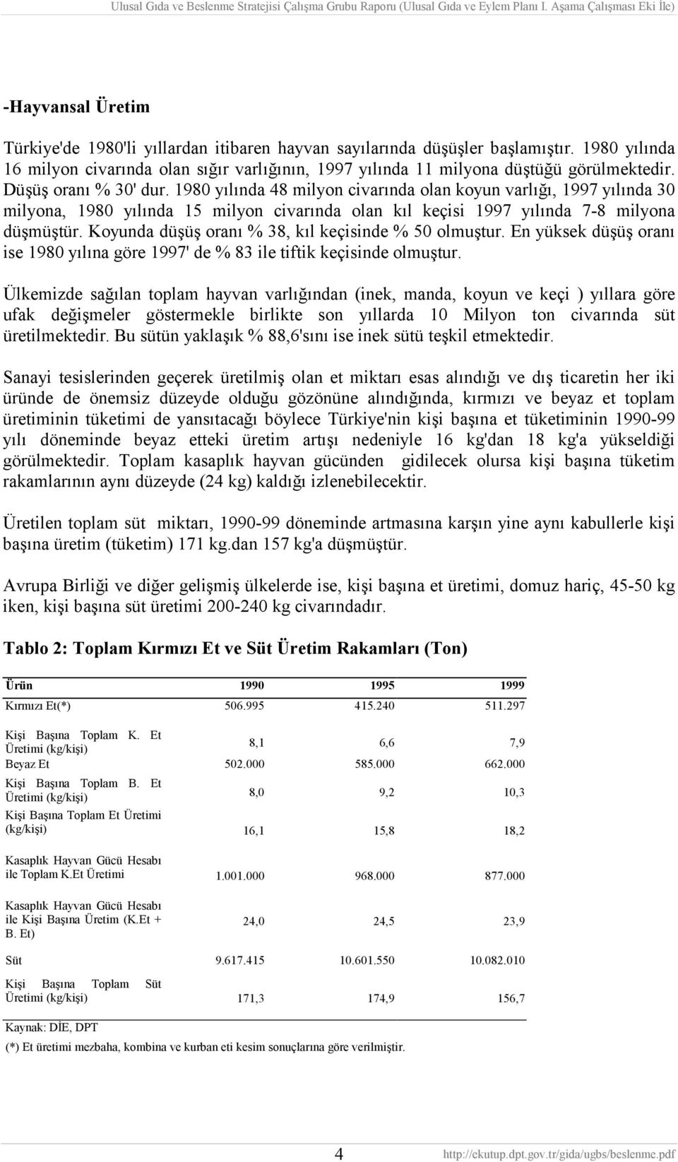 Koyunda düşüş oranı % 38, kıl keçisinde % 50 olmuştur. En yüksek düşüş oranı ise 1980 yılına göre 1997' de % 83 ile tiftik keçisinde olmuştur.