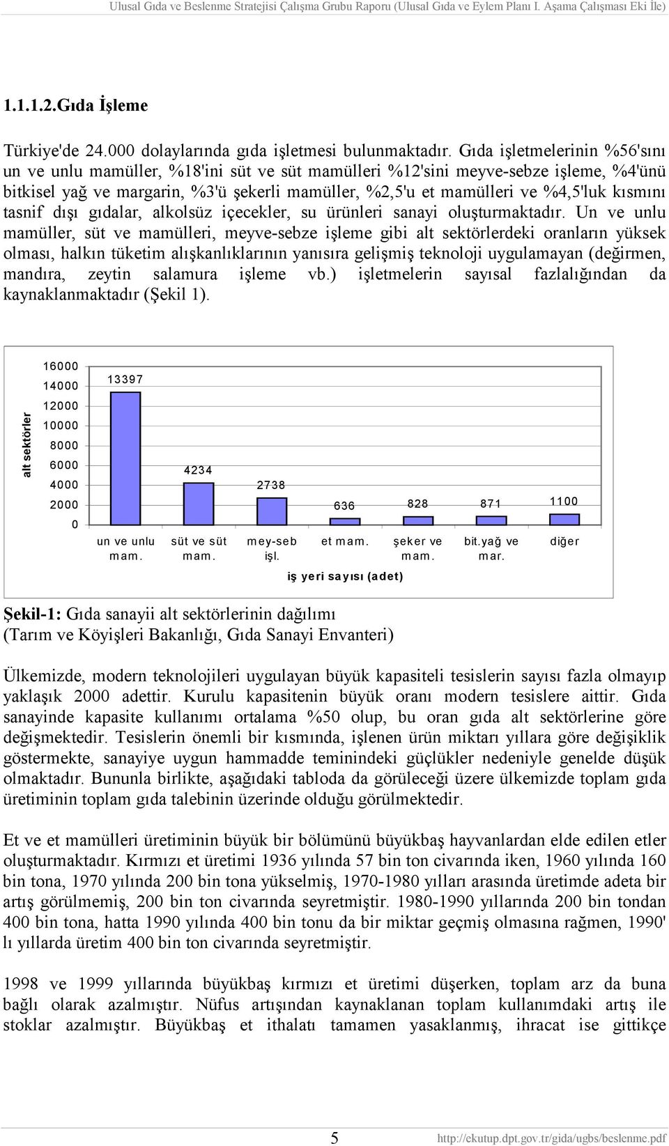 kısmını tasnif dışı gıdalar, alkolsüz içecekler, su ürünleri sanayi oluşturmaktadır.