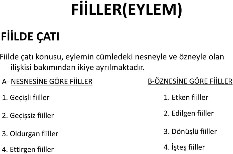 A- NESNESİNE GÖRE FİİLLER B-ÖZNESİNE GÖRE FİİLLER 1. Geçişli fiiller 1.