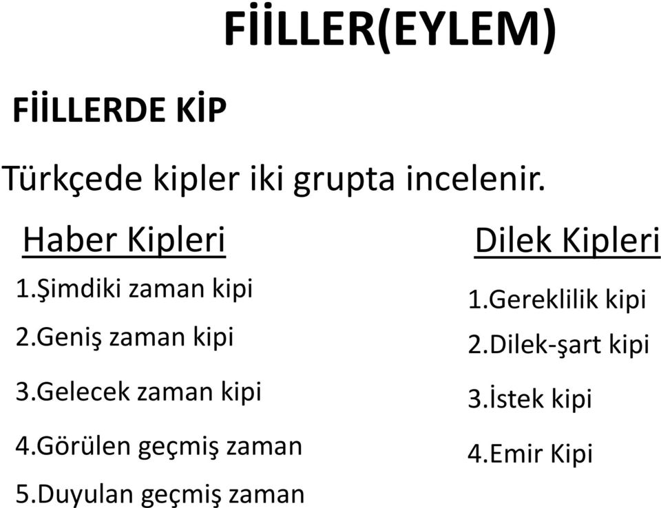 Gereklilik kipi 2.Geniş zaman kipi 2.Dilek-şart kipi 3.