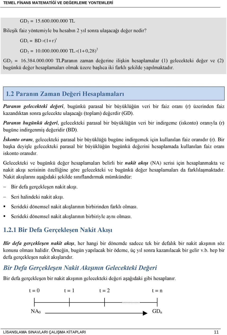 Paranın bugünkü değeri, gelecekteki parasal bir büyüklüğün veri bir indirgeme (iskonto) oranıyla (r) bugüne indirgenmiş değeridir (BD).