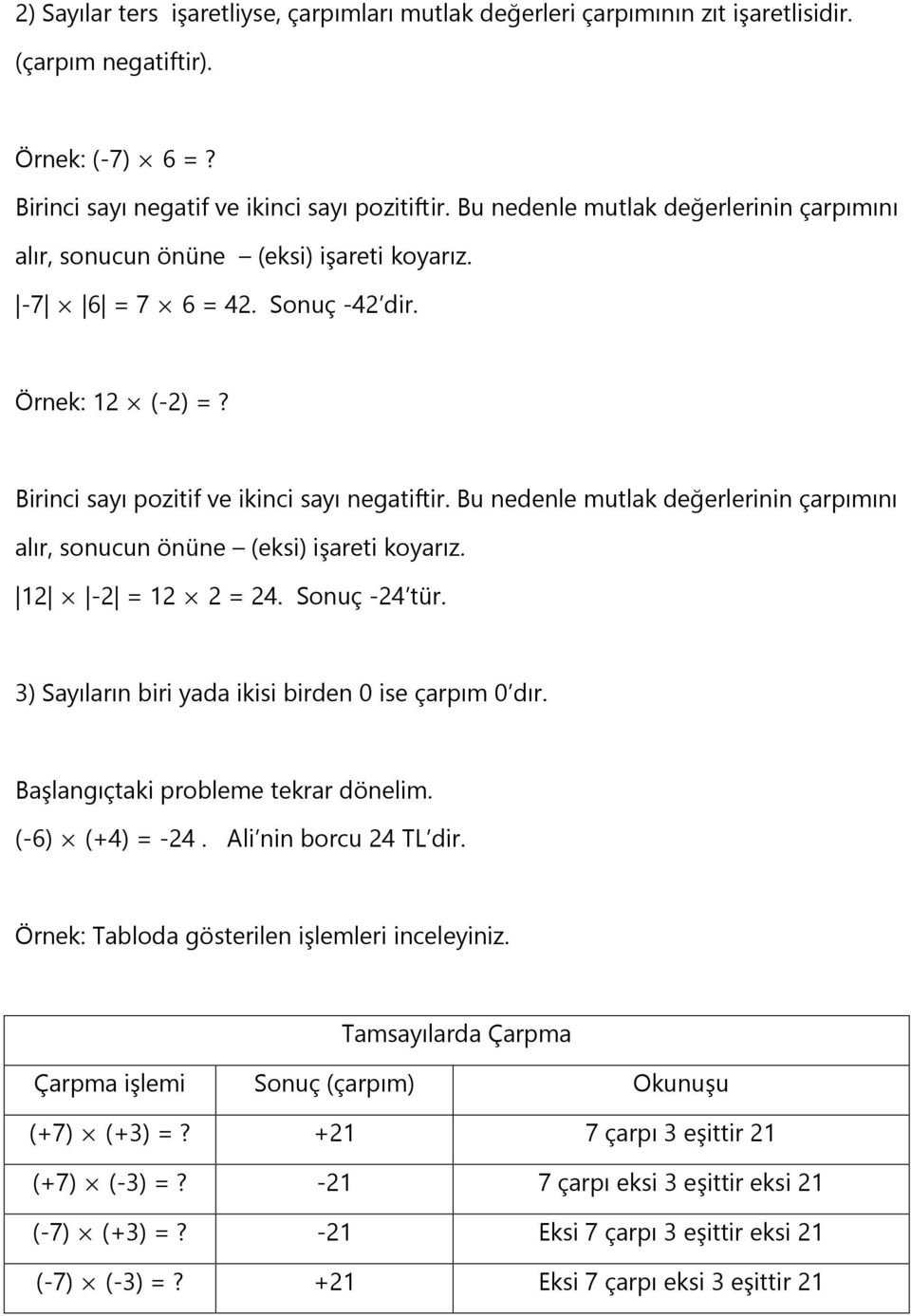 Bu nedenle mutlak değerlerinin çarpımını alır, sonucun önüne (eksi) işareti koyarız. 12-2 = 12 2 = 24. Sonuç -24 tür. 3) Sayıların biri yada ikisi birden 0 ise çarpım 0 dır.