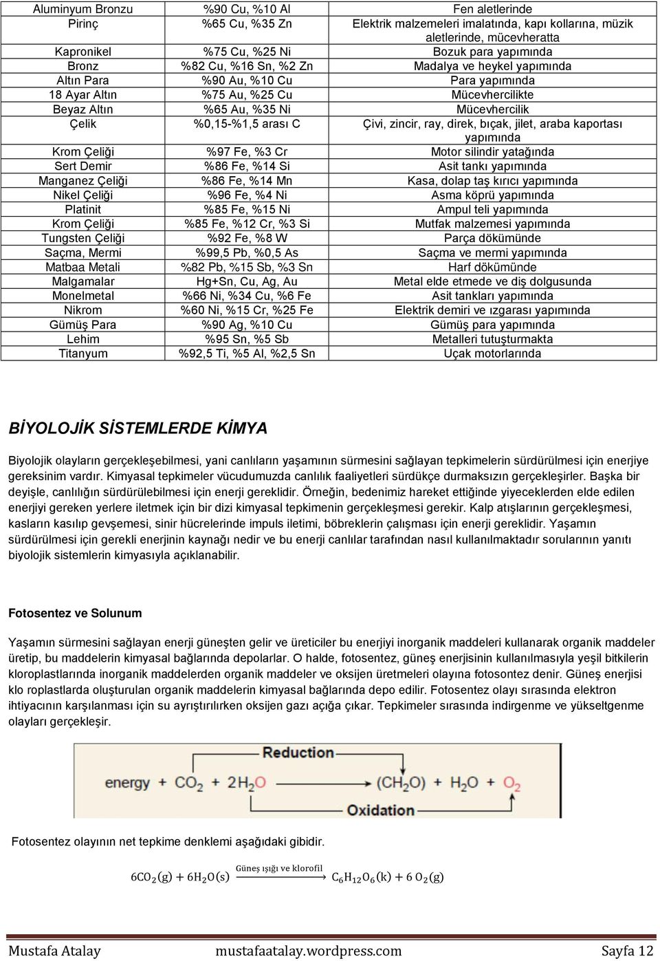 arası C Çivi, zincir, ray, direk, bıçak, jilet, araba kaportası yapımında Krom Çeliği %97 Fe, %3 Cr Motor silindir yatağında Sert Demir %86 Fe, %14 Si Asit tankı yapımında Manganez Çeliği %86 Fe, %14