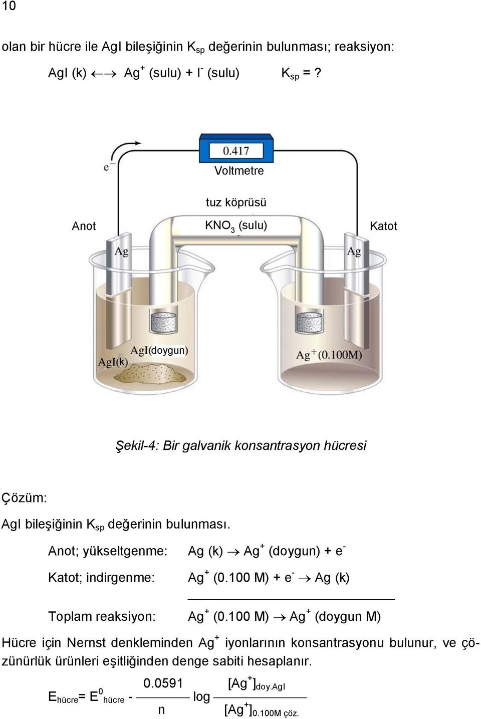 Anot; yükseltgenme: Ag (k) Ag + (doygun) + e - Katot; indirgenme: Ag + (0.100 M) + e - Ag (k) Toplam reaksiyon: Ag + (0.