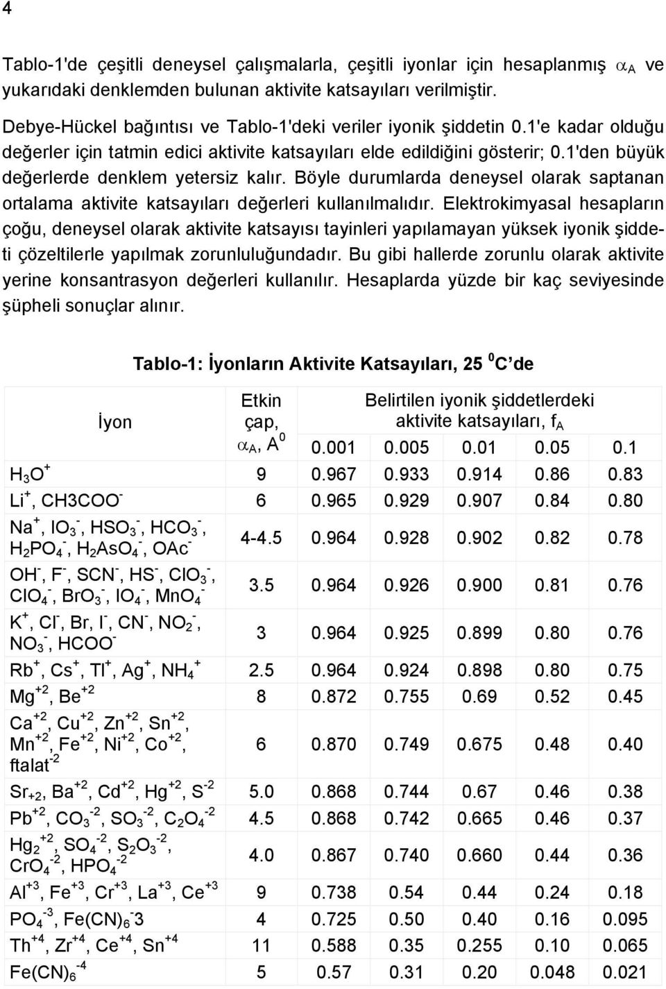 1'den büyük değerlerde denklem yetersiz kalır. Böyle durumlarda deneysel olarak saptanan ortalama aktivite katsayıları değerleri kullanılmalıdır.