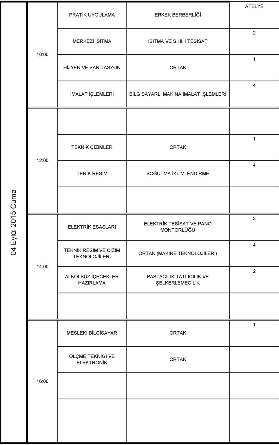 ESASLARI ELEKTRİK TESİSAT VE PANO MONTÖRLÜĞÜ TEKNİK RESİM VE CİZİM TEKNOLOJİLERİ (MAKİNE TEKNOLOJİLERİ) :00